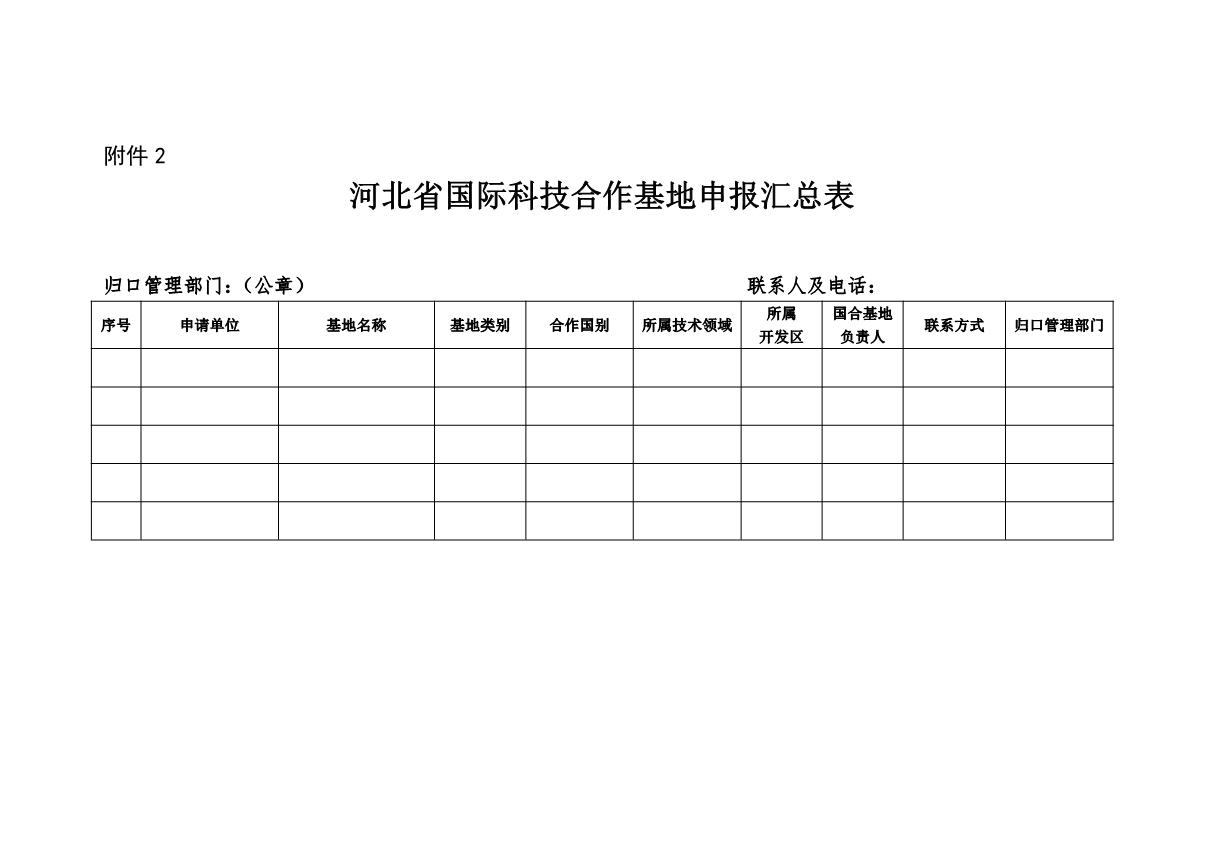 國(guó)合基地匯總表_1.JPG